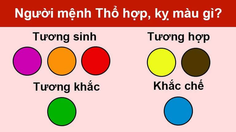 10 loại đá phong thủy cho người mệnh thổ phú quý vinh hoa